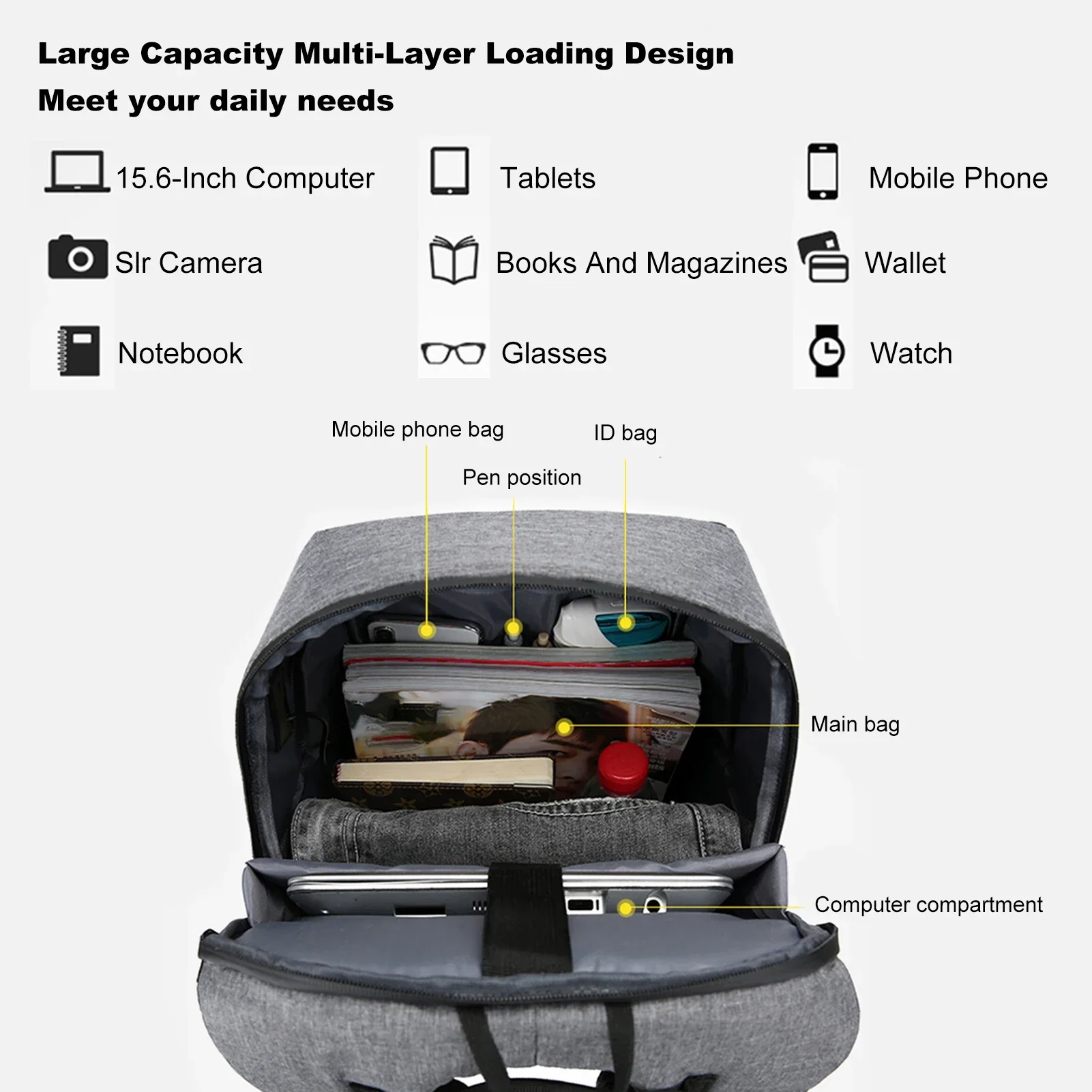 Laptop-Rucksack für 17-Zoll-La – Car Accessories Gifts For Men Bewertung und Preis