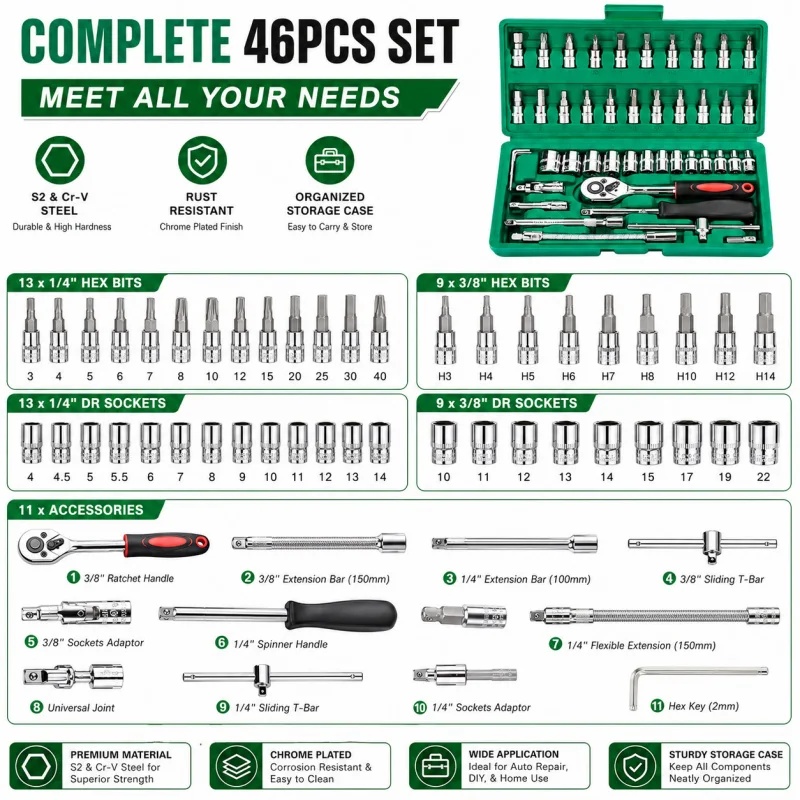 46-teiliges Familien-Werkzeugs – Car Accessories Workshop Bewertung und Preis