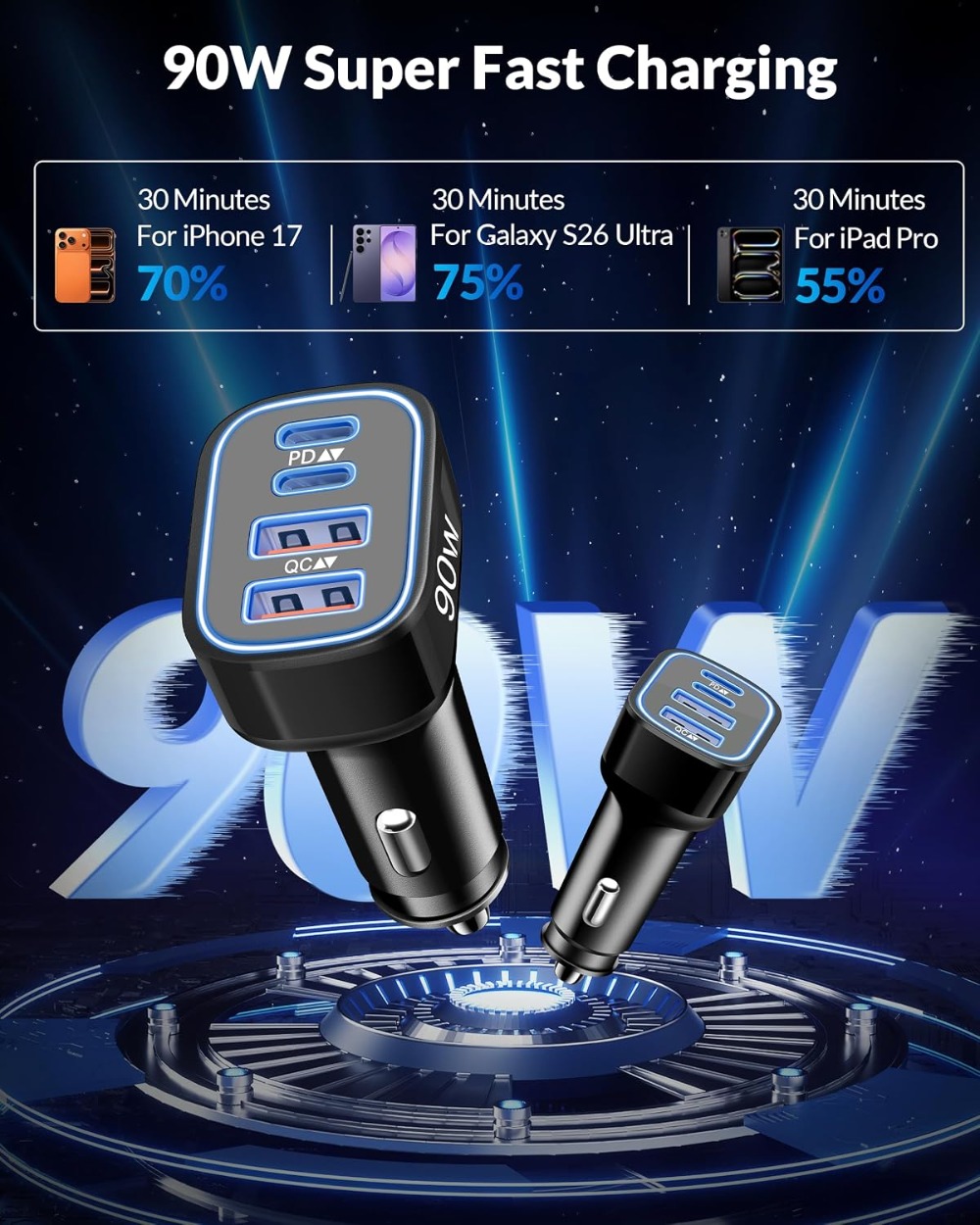 90W 4-Port Schnelles USB-C Aut – Car Accessories Qc Bewertung und Preis